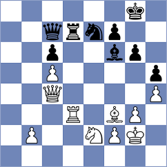 Sukiasyan - Lobanov (Yerevan ARM, 2024)