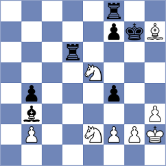 Castillo Pena - Fajdetic (Chess.com INT, 2020)
