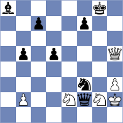 Iglesias Ferreira - Felipo Martinez (Gijon, 2021)