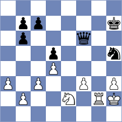 Uchasara Apolinario - Dulanto Rodriguez (Lima PER, 2023)