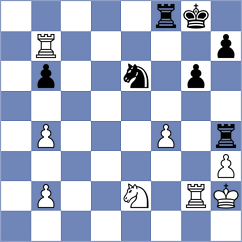 Shchekachev - Delchev (France, 2002)