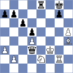 Gelman - Zaw (chess.com INT, 2025)