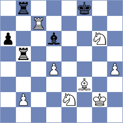Giese - Moritz (Germany, 1994)