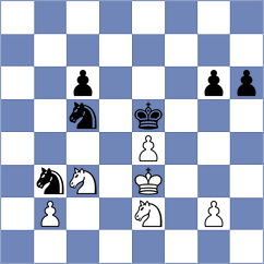 Hernandez Bermudez - Unver (chess.com INT, 2025)