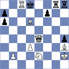 Samborski - Rangel (chess.com INT, 2024)