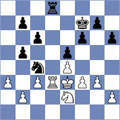 Bednarek - Abakarova (chess.com INT, 2021)