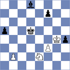 Coe - Atanejhad (Chess.com INT, 2020)