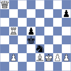 Kuzuev - Momunaliev (chess.com INT, 2025)