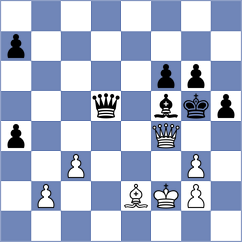 Schnaider - Golis (chess.com INT, 2025)