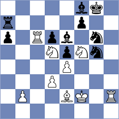 Colloridi - Gutierrez Lupion (Marbella ESP, 2024)