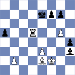 Gonzalez Castillo - Gonzalez Mojica (chess.com INT, 2024)