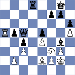 Aadit - Aliyev (chess.com INT, 2024)