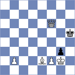 Tahbaz - Bluebaum (chess.com INT, 2025)