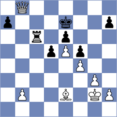 Malka - Jensen (chess.com INT, 2022)