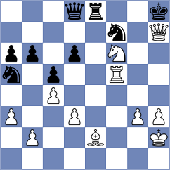Joya - Ocampo Candela (FIDE Online Arena INT, 2024)