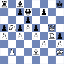 Novikov - Kiselev (chess.com INT, 2024)