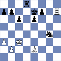 Sullivan - Desautels (Montreal, 2003)