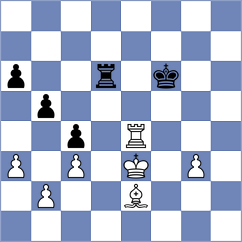 Ramirez - Wickramasinghe (chess.com INT, 2023)