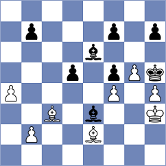 Shubin - Lach (chess.com INT, 2025)