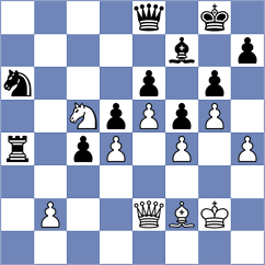 Banawa - Zhigalko (chess.com INT, 2024)