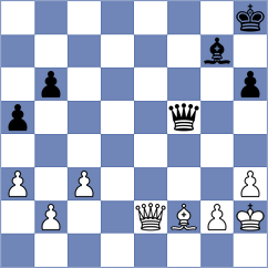 Balla - Rushbrooke (chess.com INT, 2024)