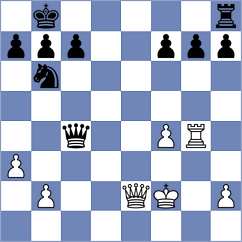 Pacheco - Schnaider (chess.com INT, 2025)