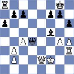 Gonzalez Pereira - Munoz Perez (Zarauz, 2004)