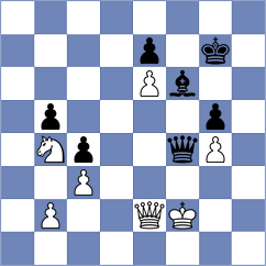 Kamsky - Milchev (chess.com INT, 2024)