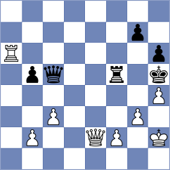 Pichot - Liang (Chess.com INT, 2020)