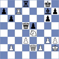 Hellerud - Barthel (Vrnjacka Banja SRB, 2024)
