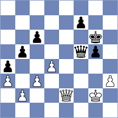Forgacs - Povshednyi (chess.com INT, 2023)