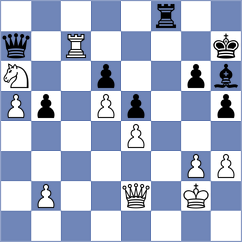 Harper - Cuello (chess.com INT, 2025)