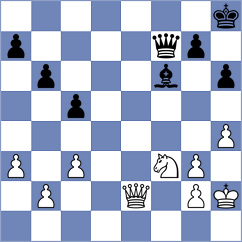 Dilmukhametov - Burke (chess.com INT, 2024)