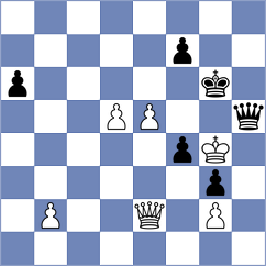 Gokerkan - Al Tarbosh (chess.com INT, 2025)