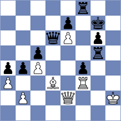 Shapiro - Sethuraman (chess.com INT, 2024)