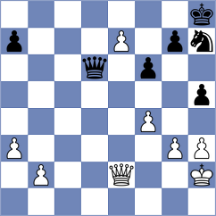 Jia - Mirzanurov (chess.com INT, 2023)