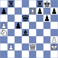 Rengifo Blancas - Goryachkina (chess.com INT, 2022)