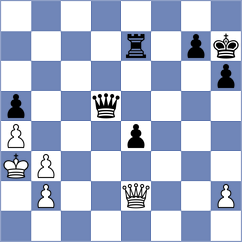 Haddouche - Wirig (chess.com INT, 2025)