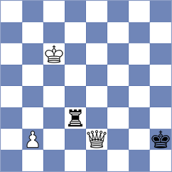 Abdusattorov - Riehle (chess.com INT, 2024)