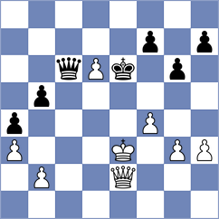 Zaremba - Davies (Swidnica POL, 2025)