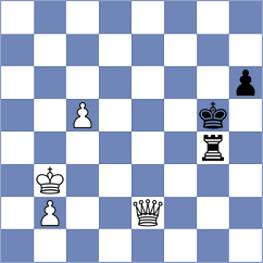 Wong - Goldin (chess.com INT, 2022)