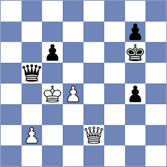 Suleimen - Panda (chess.com INT, 2023)
