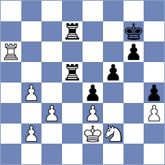 Pham Le Thao Nguyen - Lancman (chess.com INT, 2025)