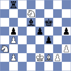 Demchenko - Golubka (chess.com INT, 2021)