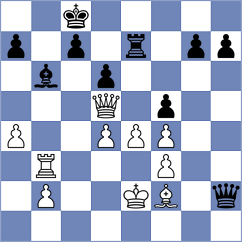 Ady - Hariharan (chess.com INT, 2025)