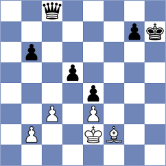 Gimeno Martos - Graif (chess.com INT, 2025)