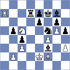 Dilmukhametov - Sauvageot Ledezma (chess.com INT, 2023)