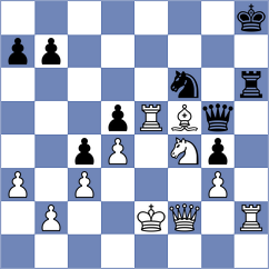 Meskenas - Goncalves (chess.com INT, 2024)