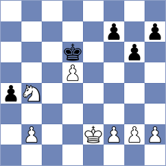 Mazzilli - Santangelo (Italy, 1996)