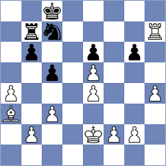 Golubev - Rodriguez Avila (chess.com INT, 2024)